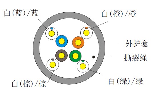 ?？低暰W(wǎng)線